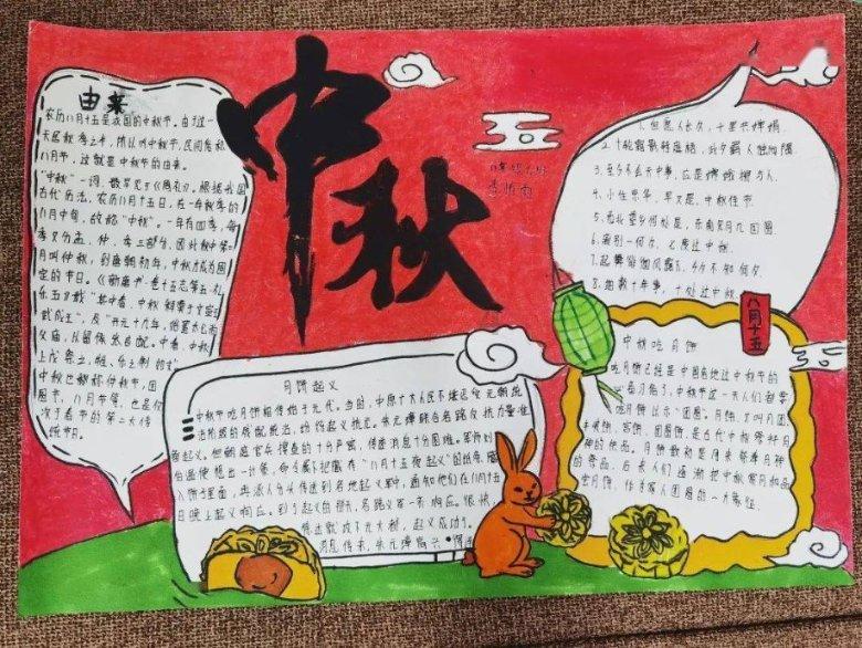 方形射手